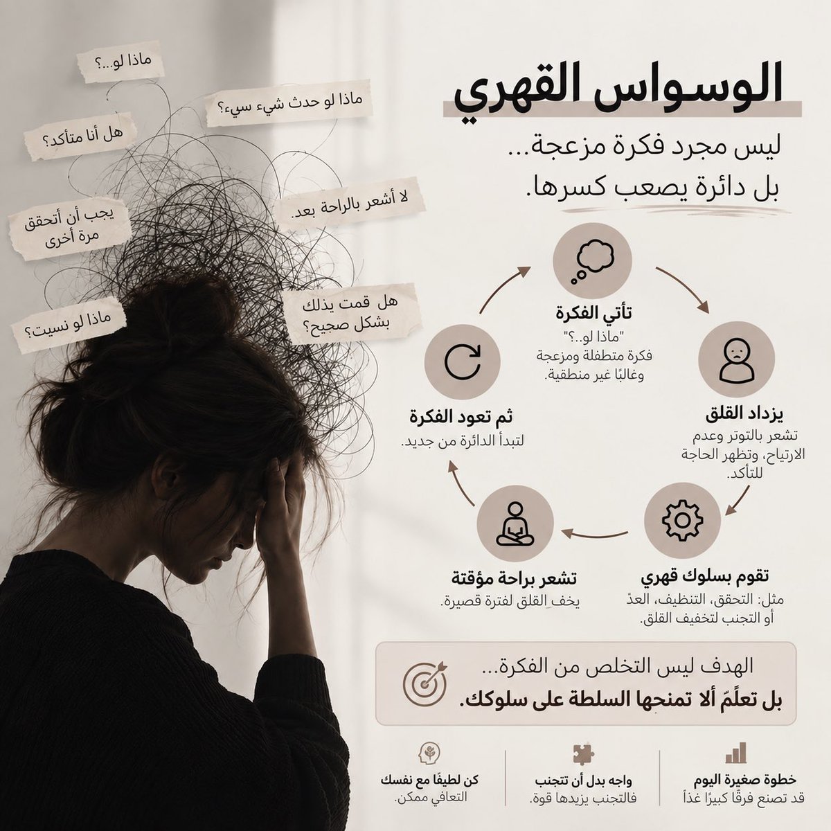 AnwarsAlmu's tweet photo. تحاول التخلص من أفكارك الوسواسية… فتجدها تعود أكثر؟

في الوسواس القهري، مقاومة الفكرة أو محاولة التأكد منها مرارًا قد تمنح راحة مؤقتة، لكنها قد تُبقي دائرة الوسواس مستمرة.

المفتاح ليس أن تمنع الفكرة من الظهور… بل أن تتعلم ألا تستجيب لها كل مرة. https://t.co/x6l5wLIYT0