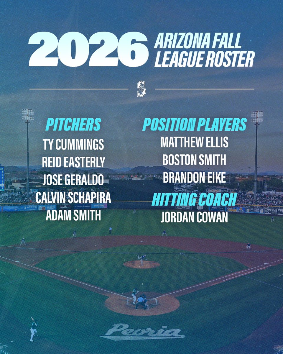 MsPlayerDev's tweet photo. A Fall full of stars ⭐️

Introducing our @MLBazFallLeague players! #TridentsUp https://t.co/ES4jbCCkLy