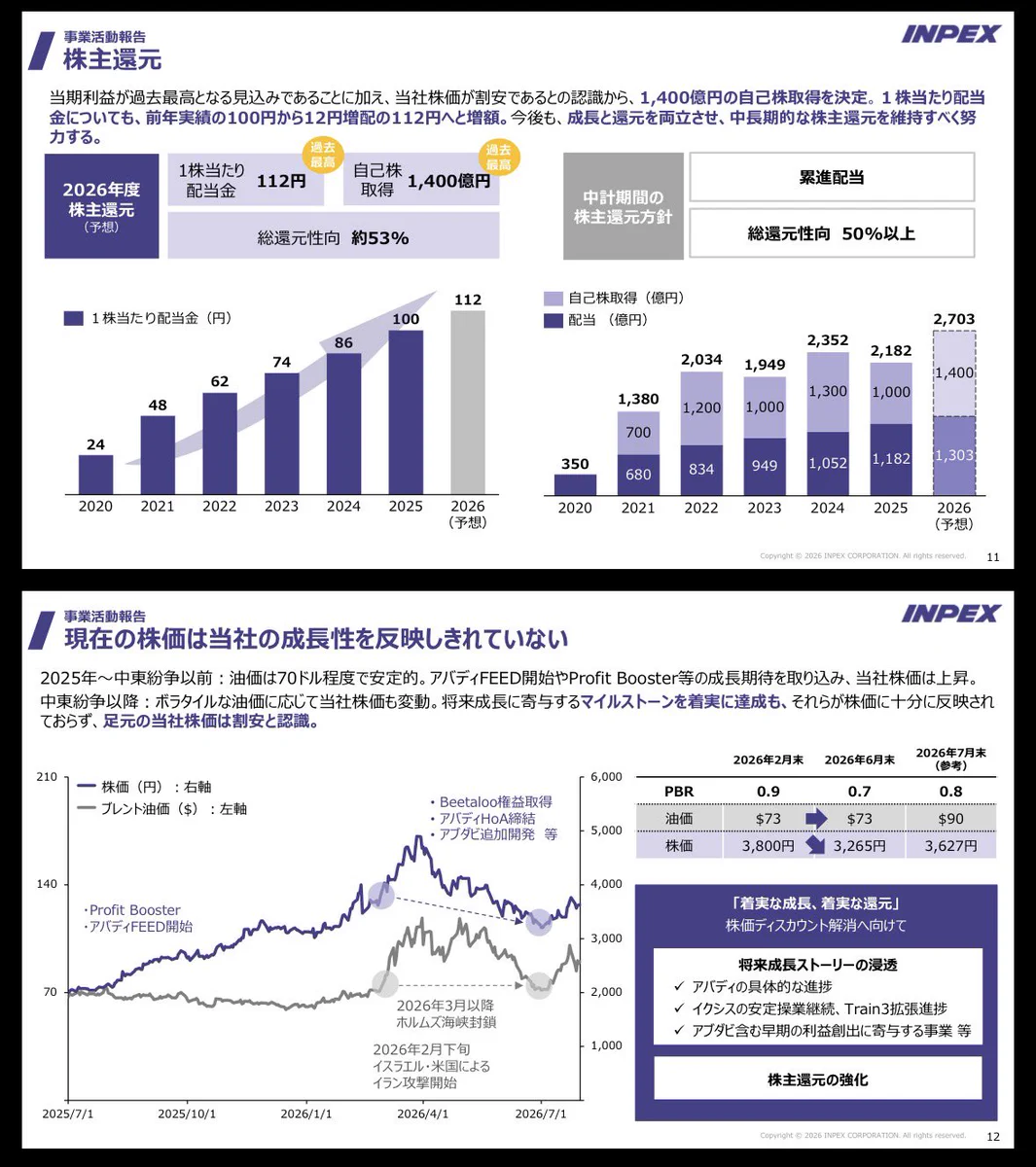 株主関係管理　株主尊重の経営　復刻版 株主関係管理 株主尊重の経営 復刻版 KINZAIストア