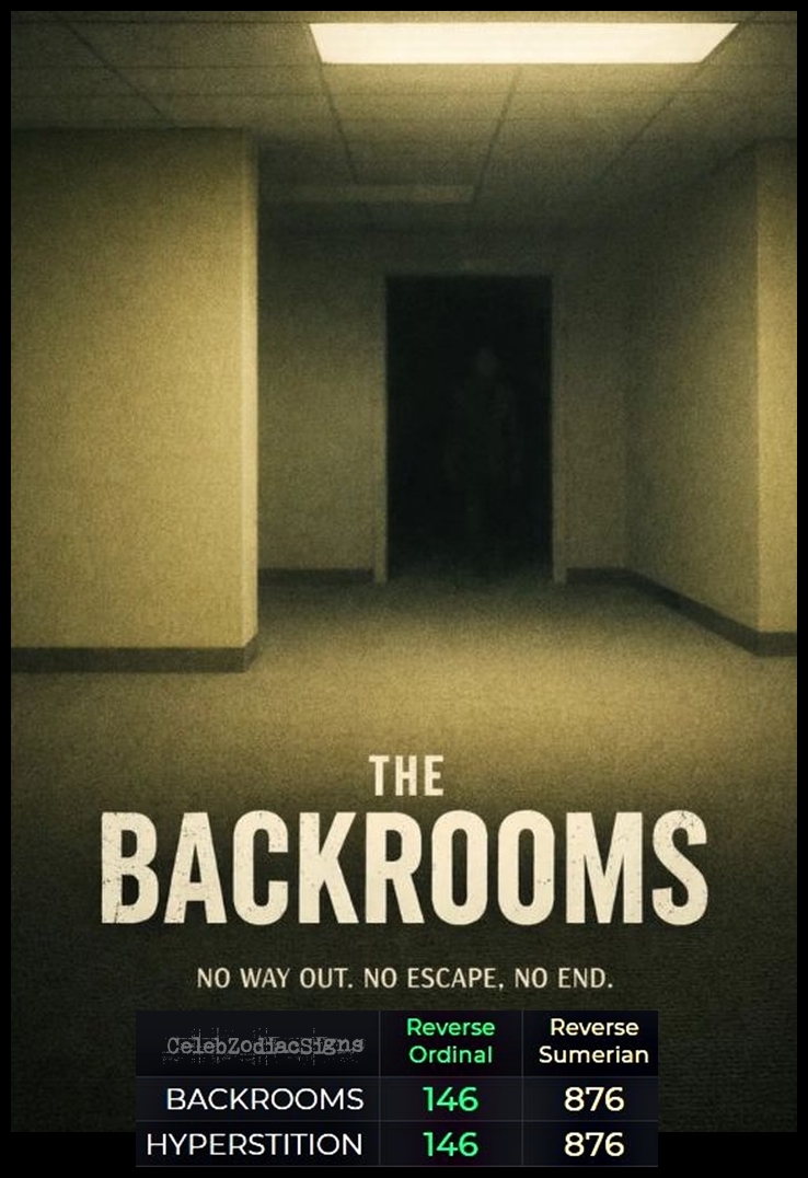 CelebZodiacX's tweet photo. Gematria >> The Backrooms >> The Architecture of Nowhere 👁️🐇   

#Occult #Gematria #Numerology https://t.co/O7b6S0rsYa