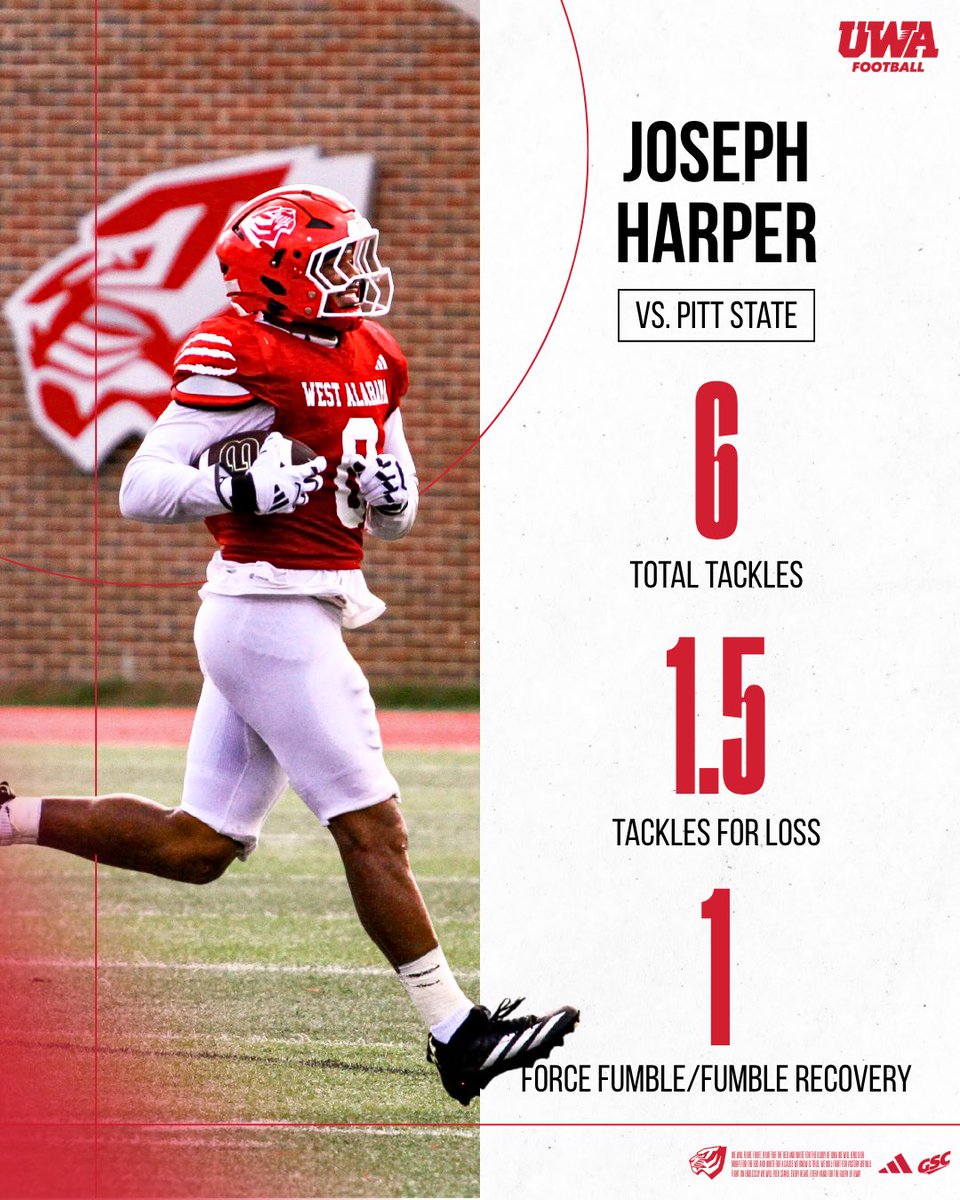 uwa_football's tweet photo. A bunch of BALLERS‼️🔥 https://t.co/waElAEiKWt