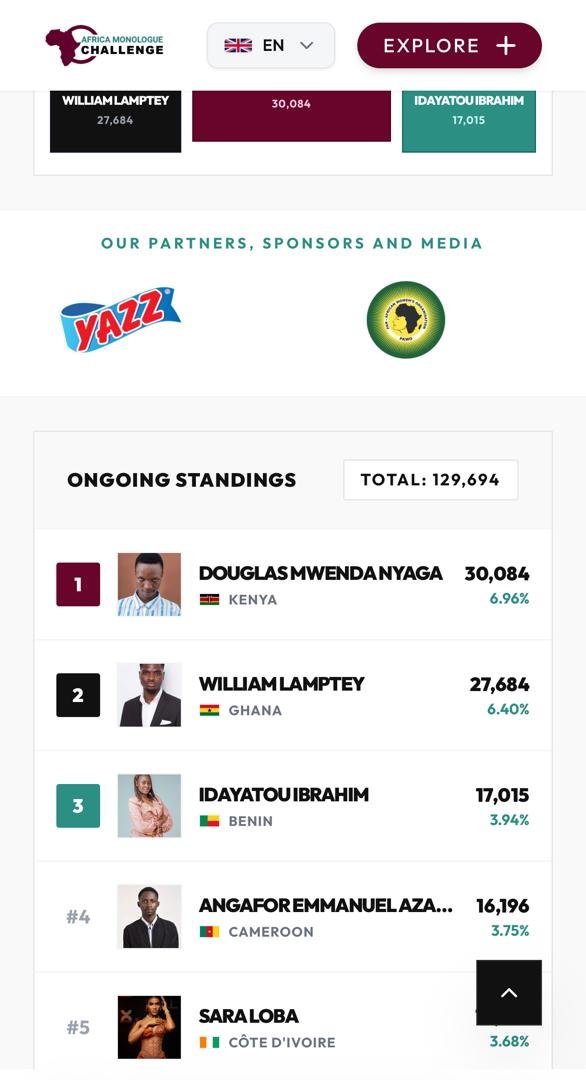Buri3imanol's tweet photo. Dear people of Gods people please take out 1 minute and vote for a brother of mine. Just click on the link and vote. Voting is free you no need for spend no nothing except of your 1 minutes.
https://t.co/zyyiu66WuN https://t.co/qi2tbhlCK1