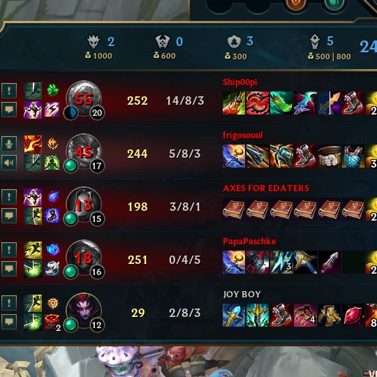 notsouul_'s tweet photo. que estará leyendo mi orianna https://t.co/vVTPCXzRtY