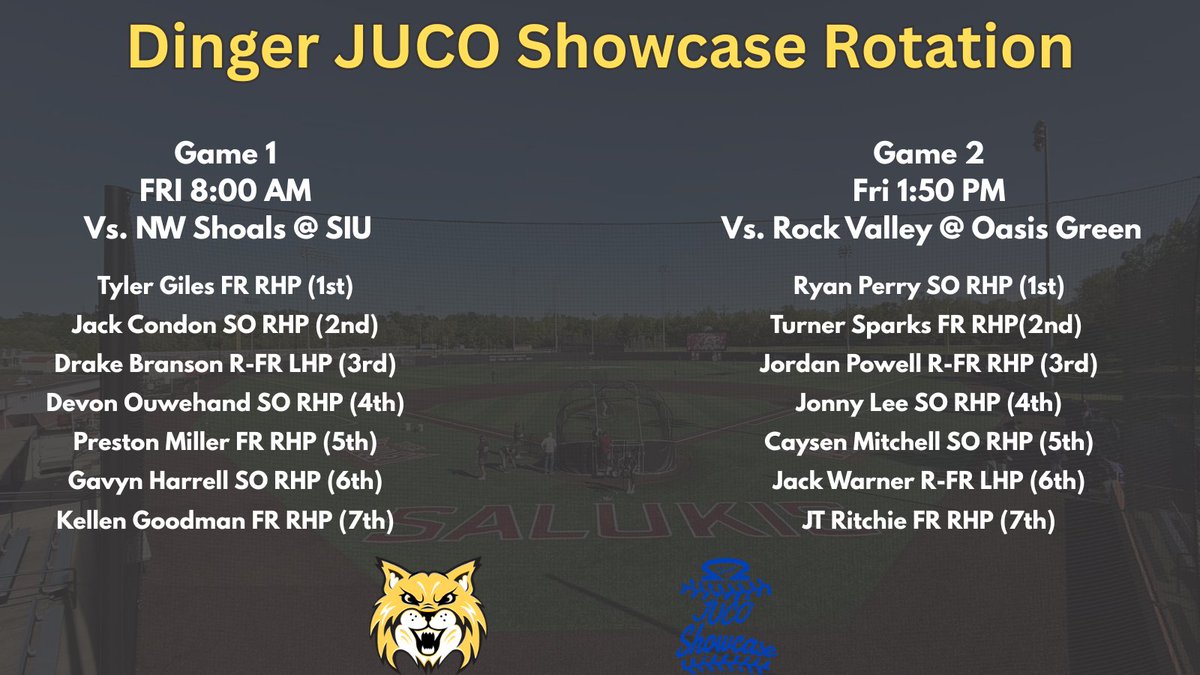 BaseballBcats's tweet photo. Here is our rotation for the @DingerJUCO this Friday! https://t.co/78rdM3N1fF