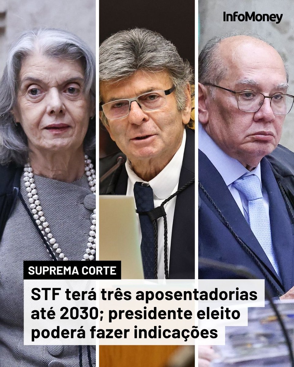 infomoney's tweet photo. Juntas, as vagas equivalem a quase um terço da composição do Supremo
Leia mais no site do InfoMoney: https://t.co/zOmOdETJkS
Foto: Antonio Augusto/STF | Alejandro Zambrana/STF | Antonio Augusto/STF
#STF #Aposentadoria #Brasil #Política https://t.co/3v37xOww1G