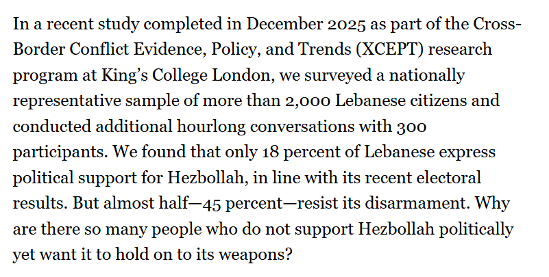 ecophagy7's tweet photo. you just repeated everything i said. shitbox is criticizing resistance as if the lebanese have a viable alternative. this is exactly the point vigeland is making. the lebanese people don't trust their government and see hezbollah as a less than ideal alternative. shitobox just wants to convince you retards that the group resisting israeli aggression are the cause of conflict. the XCEPT survey that says 45% oppose disarmament was conducted at the same time and has a better methodology than the gallup survey