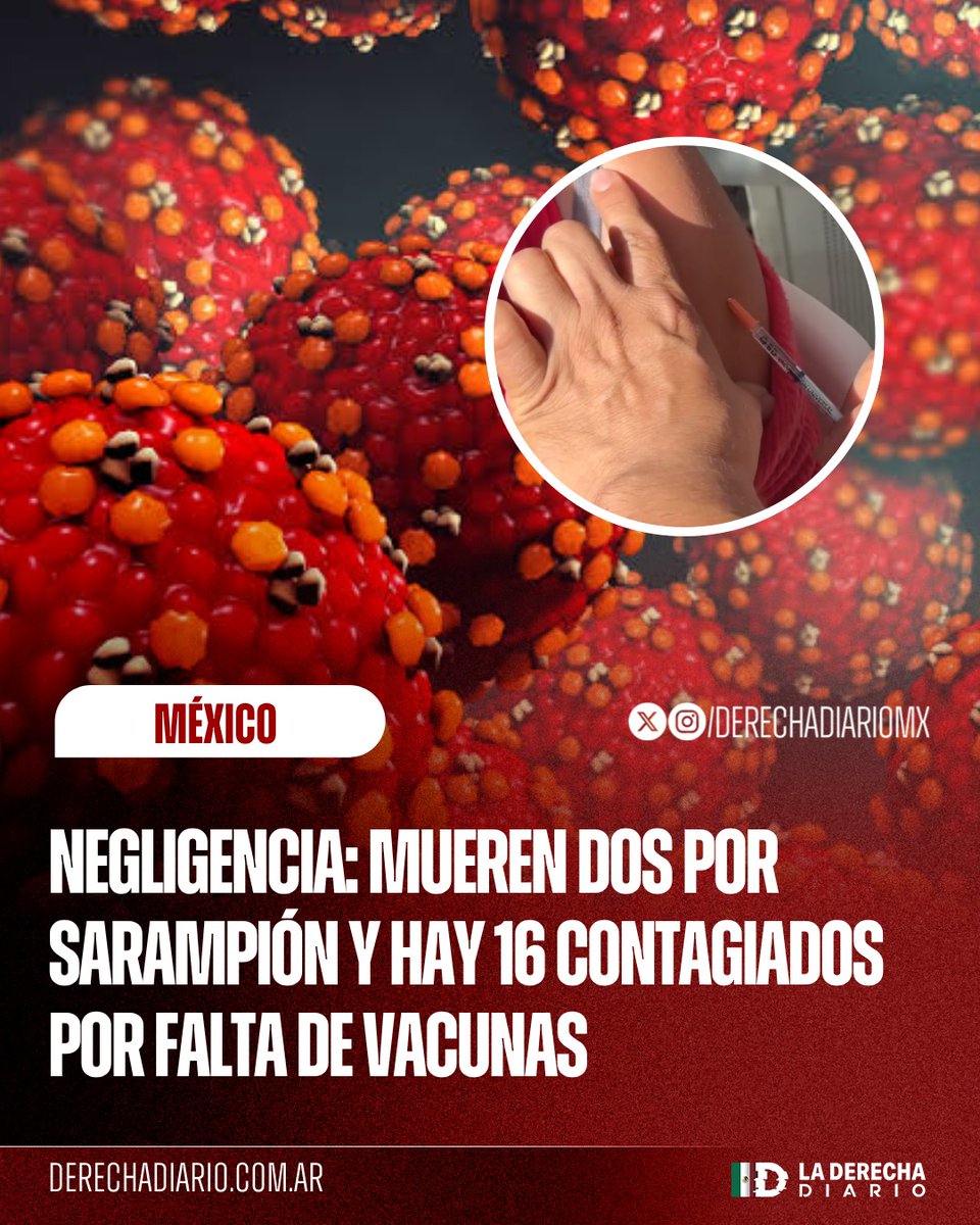 DerechaDiarioMX's tweet photo. 🚨🇲🇽 | CRISIS SANITARIA DEL BIENESTAR: La indolencia del régimen colapsó la salud pública en Veracruz con un brote de sarampión descontrolado que ya cobra la vida de un niño y un joven, sumando 16 contagios por la criminal negligencia en las campañas de vacunación. https://t.co/G4rzaZ7EoM