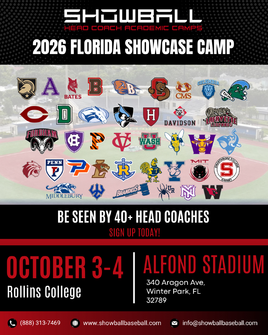 ShowBallCamps tweet picture