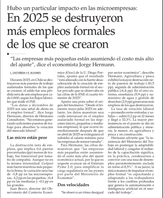 FranciscaVW1's tweet photo. El exministro Boccardo dice que no se vio destrucción de empleos con Boric. Año 2025: se destruyeron más empleos formales de los que se crearon. Particular impacto tuvo en las microempresas. El saldo fue una pérdida neta de seis empleos por cada 1.000. Tremendo: 👇 https://t.co/SS5jJVmiBy