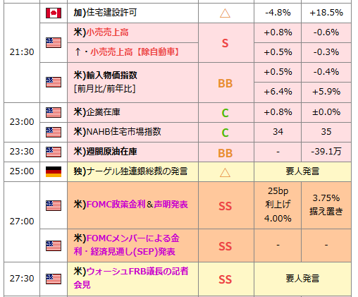 richpapa18's tweet photo. FOMC
#ドル円　＃gold https://t.co/RtTBLxxeMw