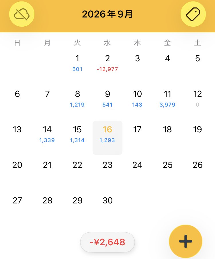 S162831s's tweet photo. おはようございます、今日の結果です。
＋1,293円
相も変わらず少額ですが日利1％ ok。
感謝🙏 https://t.co/X6aL0Pw3St