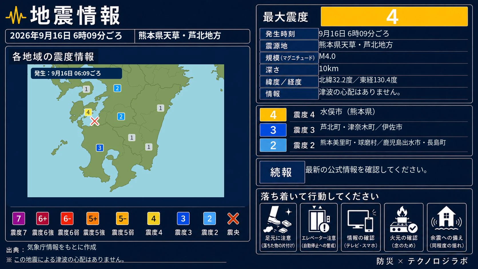 危機情報発信局：防災✕テクノロジラボ on X: 