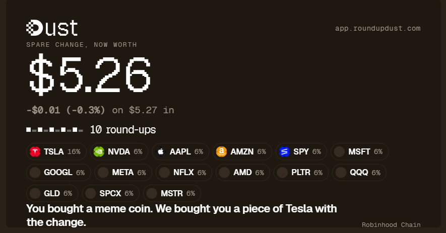 ThunderBolt271's tweet photo. Just got my first sweep on @DustLabsX and now I own blue chips like $TSLA $NVDA $AAPL using my spare change
Thanks @HawkOfCrypto for helping me in setting this up https://t.co/oYlKiwR5N5