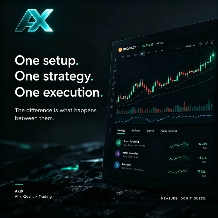 AlphaXIndex tweet picture