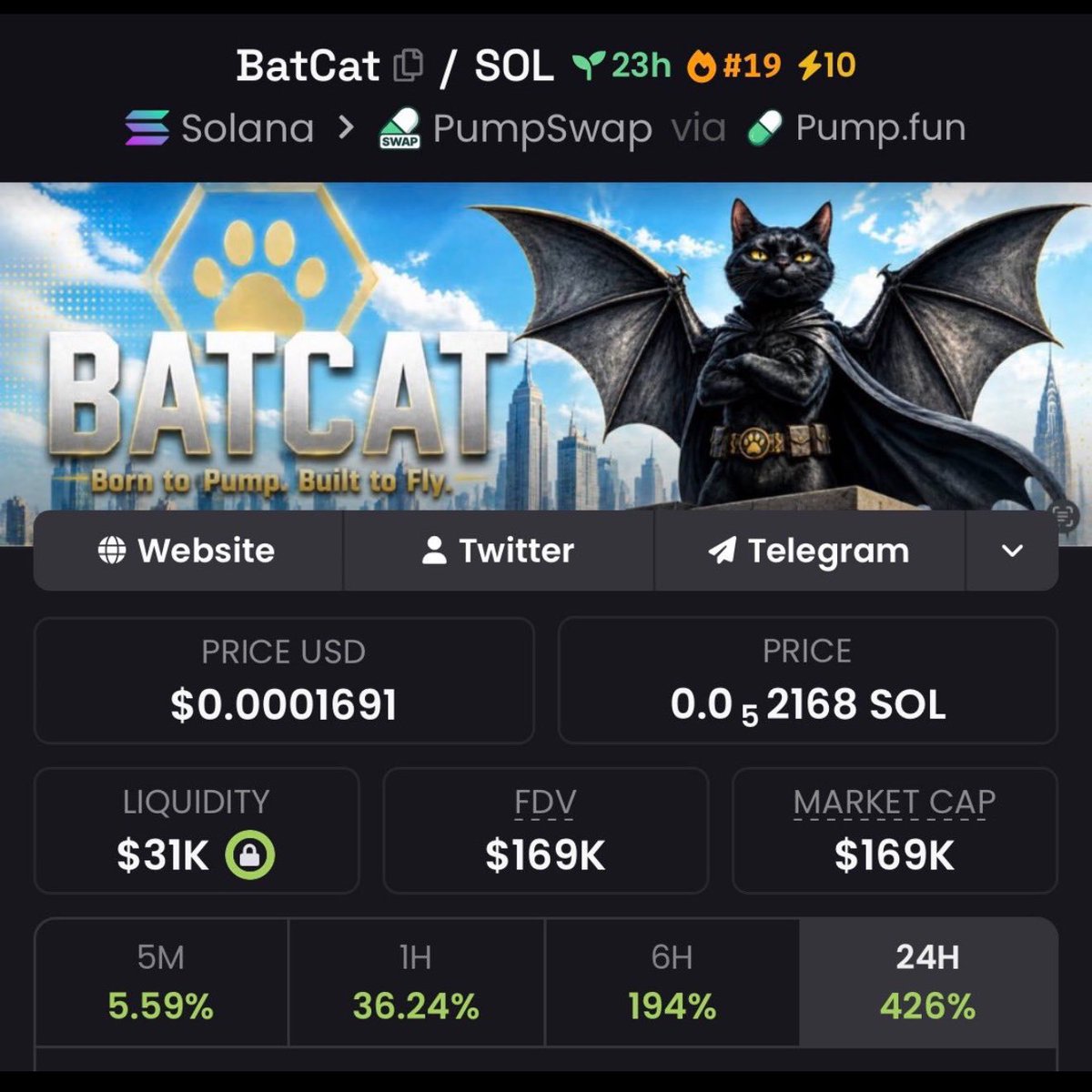Cryptorise_1 tweet picture