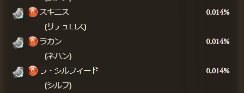 familiar_ff14's tweet photo. @copi_trpg 引いた時、出るの？ってなったんですがラインナップされてました！ https://t.co/n6nVVYTe1S