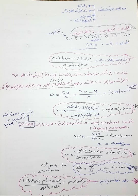 aowd25's tweet photo. قوانين مهمة لاختبار الرخصة المهنية لاختبار العام ( لتربوي ) مع شرح بعض المسائل المهمة https://t.co/rCvrr84f1z