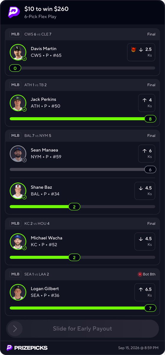 schmidt_bets's tweet photo. Lined up some green today for PrizePicks mlb

Let’s keep the streak going tomorrow ⚾️

POTD Michael Wacha 4.5 strikeouts under ✅

Every bet is placed with statistical odds and charts. Tired of seeing bad slips, sharing my own now. 
Brand new. Follow for more, let’s cash 💰 https://t.co/iLMdn5gQXM