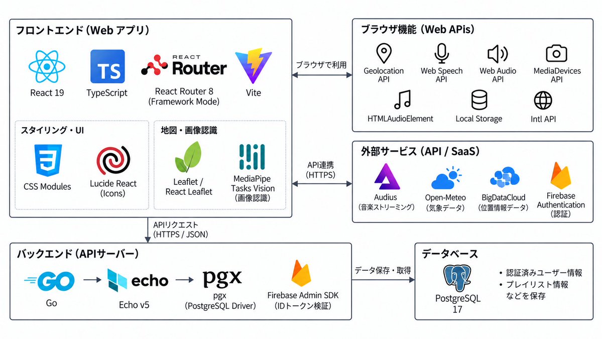 vertechxx2423's tweet photo. https://t.co/btNTe2cTaz