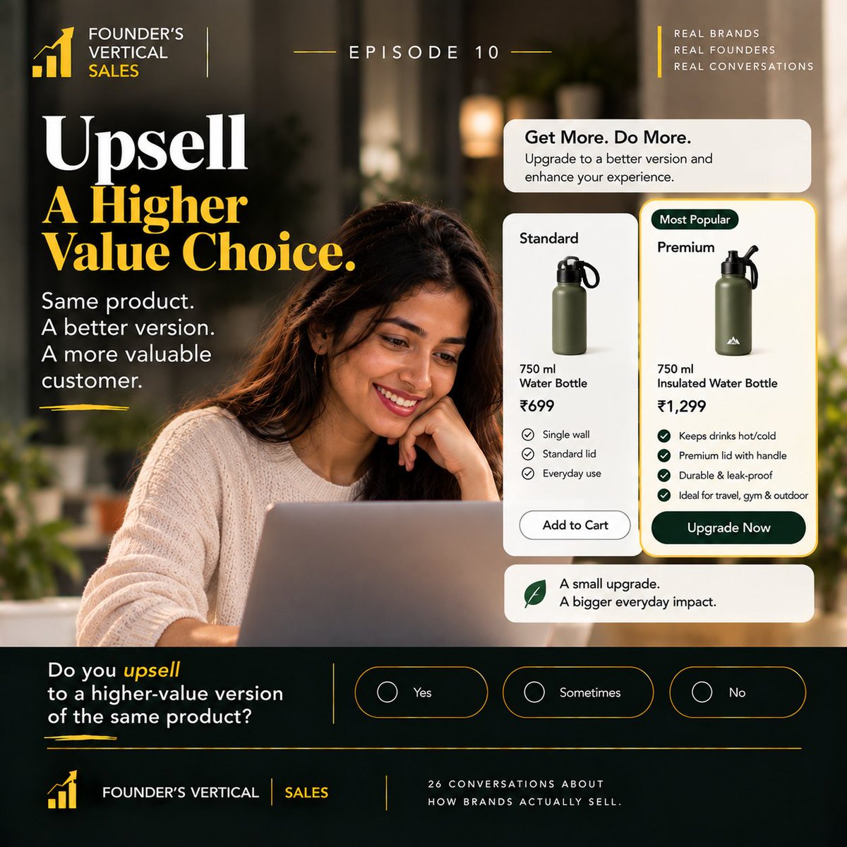LebrandsSpace's tweet photo. 📈 FOUNDER’S VERTICAL | SALES | EPISODE 10
Upsell: A Higher-Value Choice
A customer has decided to buy.

Now there’s another question:

Is there a better version that genuinely makes more sense for them?

Standard or premium.
Basic or feature-rich.
Single pack or larger pack.
Monthly or annual plan.

That’s upselling.

The goal isn't simply to make the customer spend more.
A good upsell helps them understand why paying more gives them more value.
The difference matters.
Cross-sell says:

“Would you like something else with this?”

Upsell says:

“Would this better version suit you more?”

If the upgrade solves a real need, the higher order value becomes a consequence of better matching, not pressure.

So, founders:

Do you upsell customers to a higher-value option?

◯ Yes
◯ Sometimes
◯ No

👇 What kind of upsell works best for your brand?

Founder’s Vertical | Sales
 26 conversations about how brands actually sell.

#FoundersVertical #Sales #Upselling #D2C #Ecommerce #AverageOrderValue #CustomerExperience #D2CBrands #StartupIndia #LeBrandsSpace
