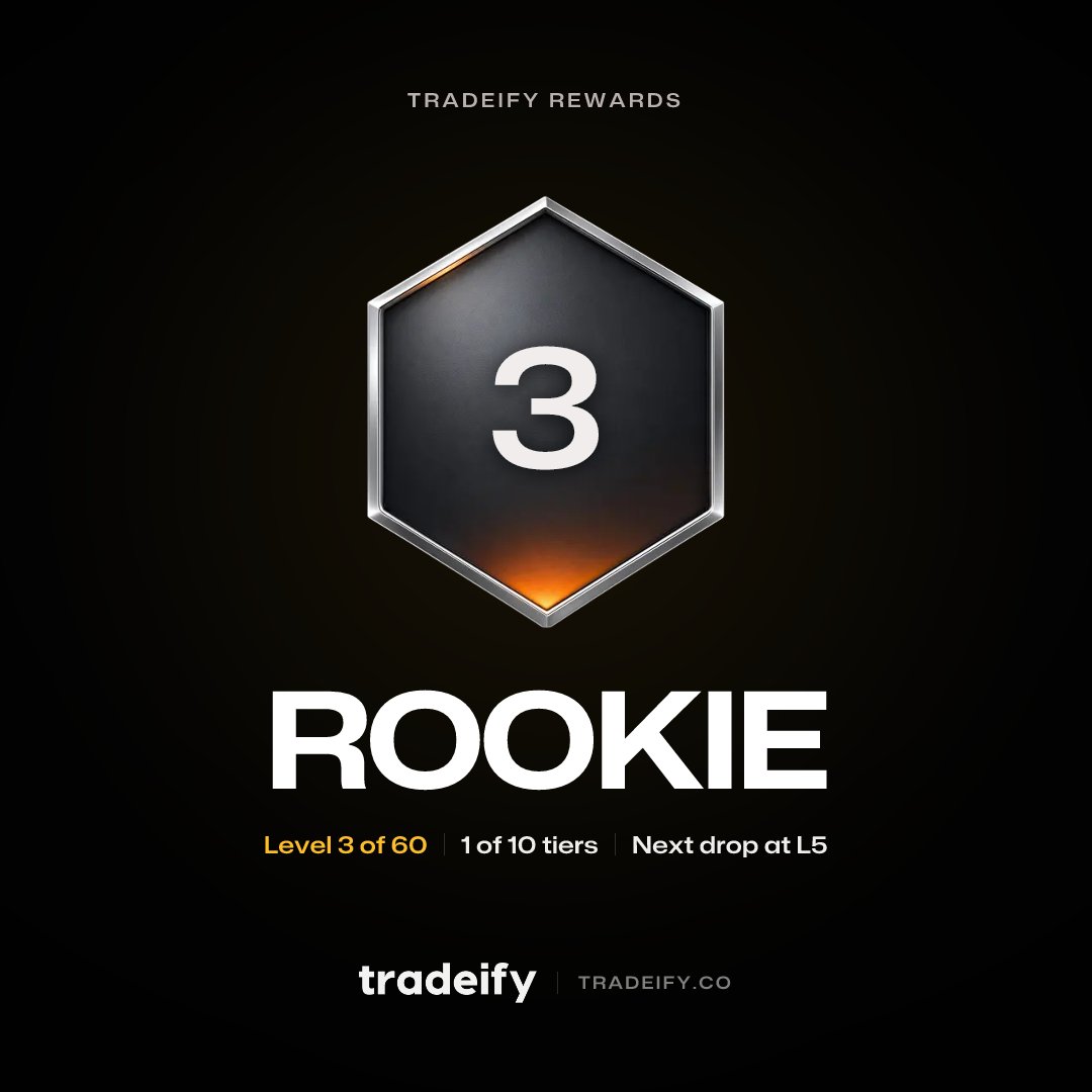 TonyChow87's tweet photo. Just hit Level 3 · Rookie on @tradeify. #Tradeify https://t.co/zbNJOADex0