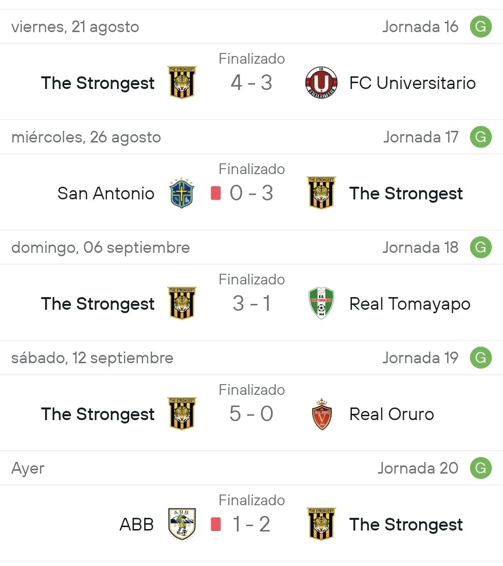 TheStrongestEN's tweet photo. 5 wins in a row. 👀✂️💛🖤 https://t.co/ZgibE2EgJz
