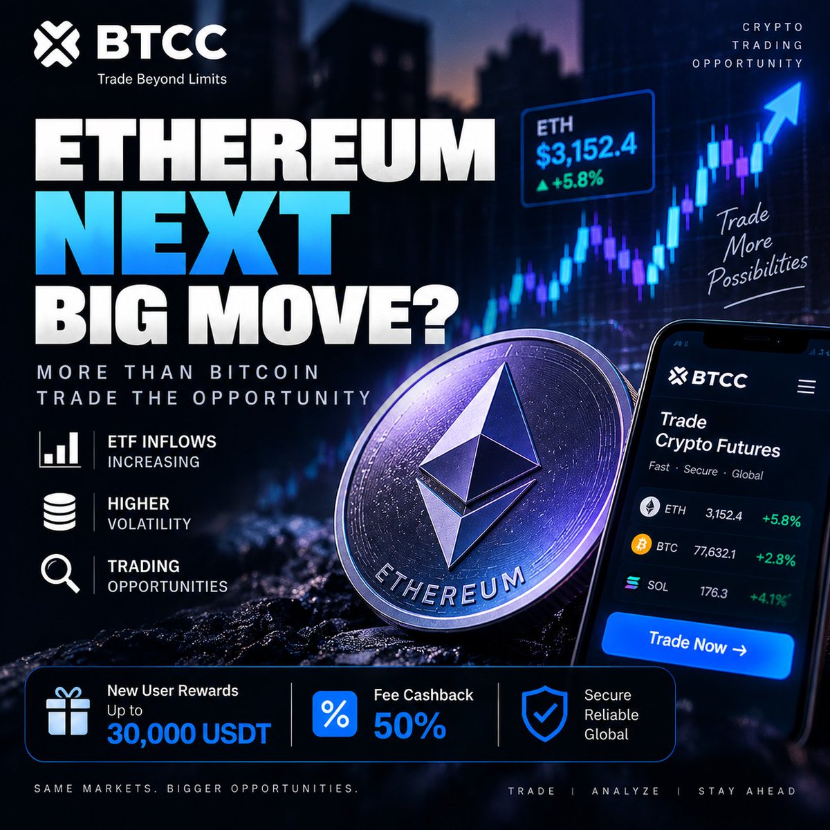 WhiteTigerKOL's tweet photo. Ethereum is gaining attention as traders rotate beyond Bitcoin.

ETH volatility is creating new trading opportunities across the market.

BTCC offers new users up to 30,000 USDT rewards + 50% Fee Cashback.

https://t.co/l1OEm9nic5

#Ethereum #ETH #BTCC https://t.co/eza31f6y4x
