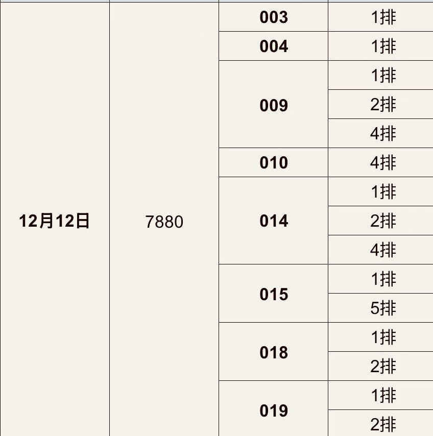 Jeffkonzolo's tweet photo. 🎫【WTS｜Stray Kids WORLD TOUR in TAIPEI】🇹🇼
🎤 Stray Kids 台北公演
🎟️ チケット代行・チケッティング受付中！

 即お支払い可能な方を優先いたします。
💌 ご希望の座席・枚数・ご予算を記載のうえDMください！

#StrayKids #スキズ #스트레이키즈
#StrayKids好きな人と繋がりたい #チケット代行 https://t.co/HTDTA89wTe