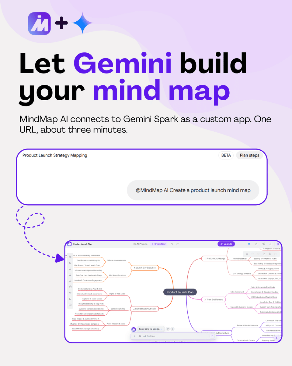 MindMapAI_App's tweet photo. Want to connect MindMap AI with Gemini? Here’s a simple step-by-step guide to set up the MindMap AI MCP Connector in Gemini. 🧠⚡

Connect, create, and organize your ideas more easily with MindMap AI and Gemini.

#MindMapAI #Gemini #MCP #MindMapping #AITools https://t.co/jaOdsBaDlb