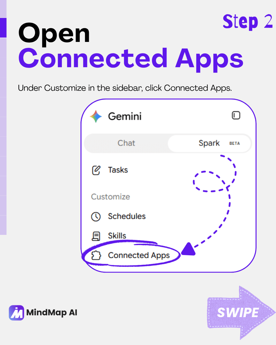 MindMapAI_App's tweet photo. Want to connect MindMap AI with Gemini? Here’s a simple step-by-step guide to set up the MindMap AI MCP Connector in Gemini. 🧠⚡

Connect, create, and organize your ideas more easily with MindMap AI and Gemini.

#MindMapAI #Gemini #MCP #MindMapping #AITools https://t.co/jaOdsBaDlb