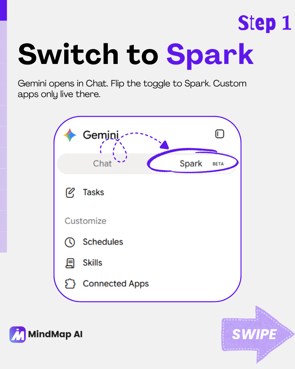 MindMapAI_App's tweet photo. Want to connect MindMap AI with Gemini? Here’s a simple step-by-step guide to set up the MindMap AI MCP Connector in Gemini. 🧠⚡

Connect, create, and organize your ideas more easily with MindMap AI and Gemini.

#MindMapAI #Gemini #MCP #MindMapping #AITools https://t.co/jaOdsBaDlb