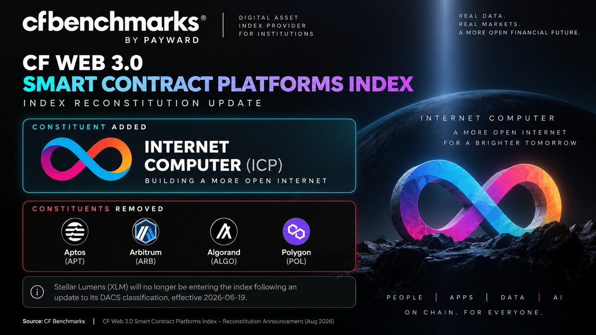 OnChainSam_ tweet picture