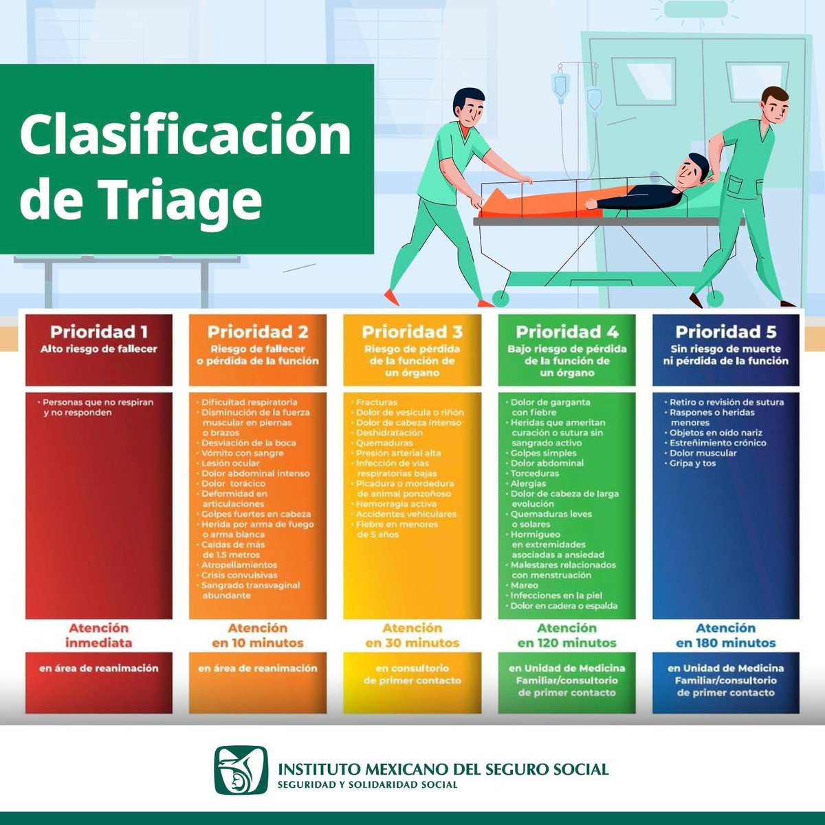 PollitoZarate's tweet photo. @Tu_IMSS según el teiage indica que por fractura la atención es de aproximadamente 30 minutos, pero en realidad ya llevo una hora sentado con dolor y pues solo pase al trage y ni gente hay 🥲 https://t.co/DwCLL11AkF