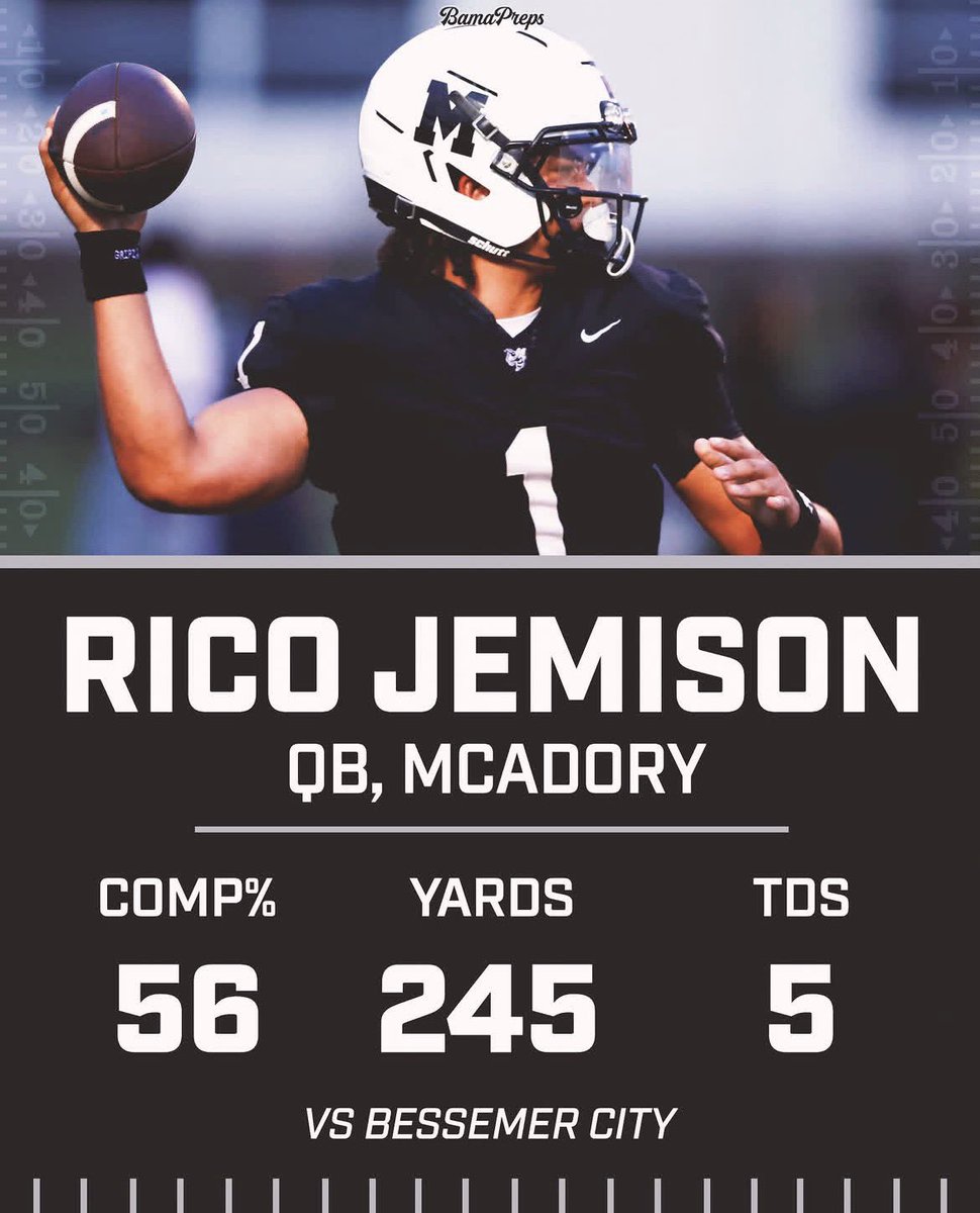 ADMEDIA__'s tweet photo. College Coaches OPEN YOUR EYES ‼️This is Rico Jemison he is a class of 2028 Quarterback who attends McAdory High School in McCalla AL. This kid is talented and should have gotten offered that game against Bessemer. He threw for 5 touchdowns and 245 passing yards. This kid is legit 💯