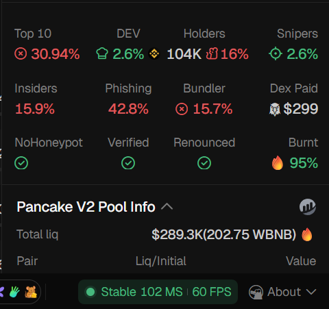 Jeremiah1920515's tweet photo. @nejatcrypto is this normal to yall? this looks sketchy af to me https://t.co/5kAwZSrDON
