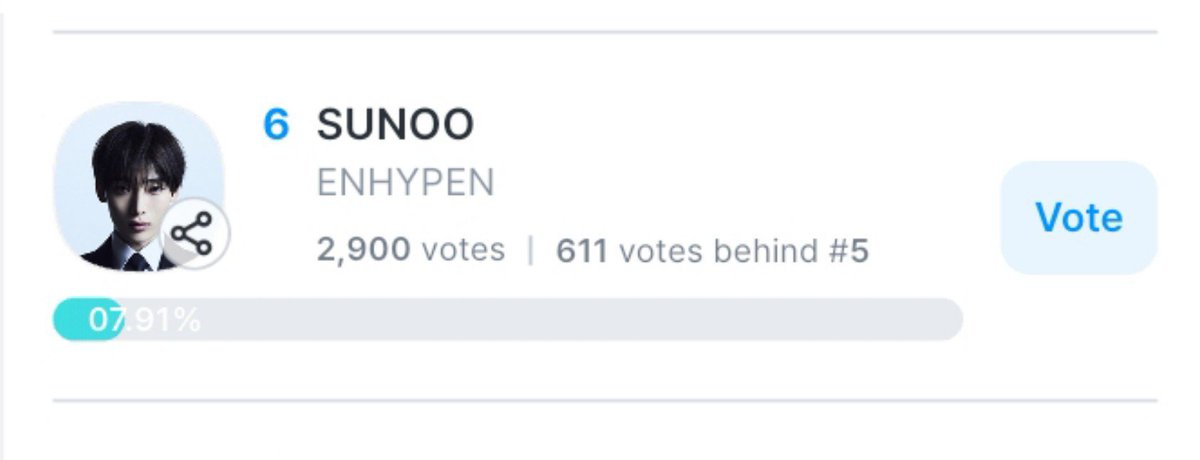 enhypenupdates tweet picture