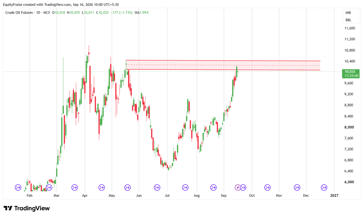 Equities_Fraise tweet picture
