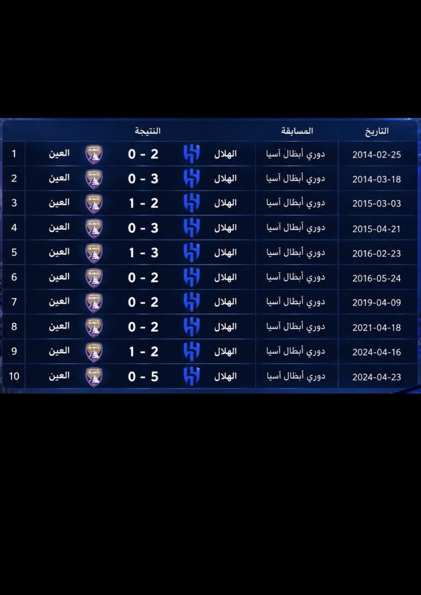 iiMuFasa7's tweet photo. @M21Ainawy7 والله وطلع لك صوت يافسوه https://t.co/6utDyTd19S