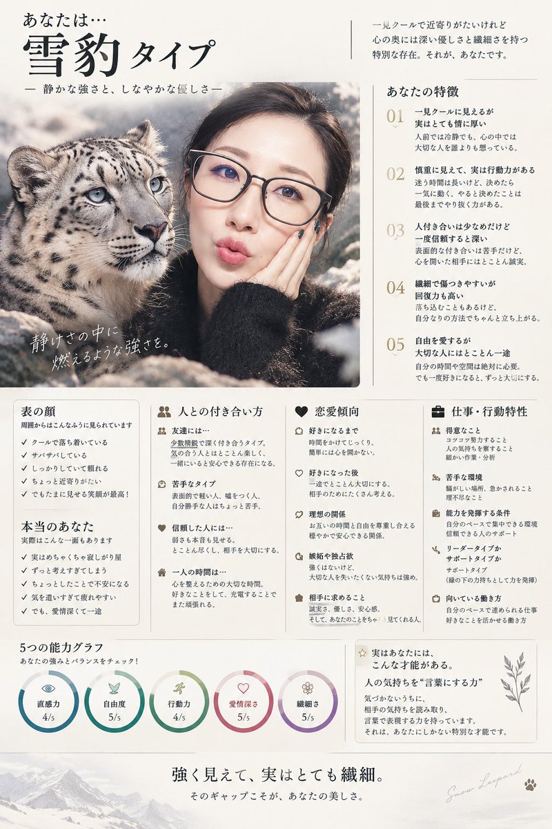_Ka7mi's tweet photo. クールで落ち着いてるように
見られたことない🐆 https://t.co/O7ASQBDqSV
