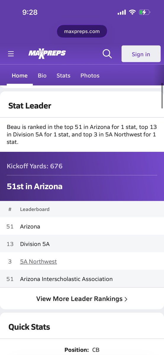 BeauArcadi's tweet photo. Tough loss to a great team last Friday, moving into week 4 with high expectations! Kicks have been 9/13 touchbacks, Rest have been pouches. @SunriseMtFB @CoachJ_South @JUSTCHILLY @EL_Coach_Mike https://t.co/VZJ0aYfb3j