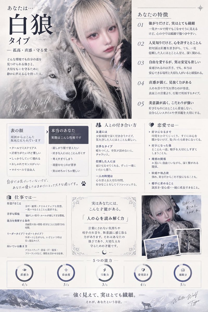 Noir_Alice06's tweet photo. 流行りのやつやったら白狼だったの
嬉しすぎる💗白狼なんて、レアで高貴な狼だからガッツポーズよ✊🏻 https://t.co/V3G6w621g1