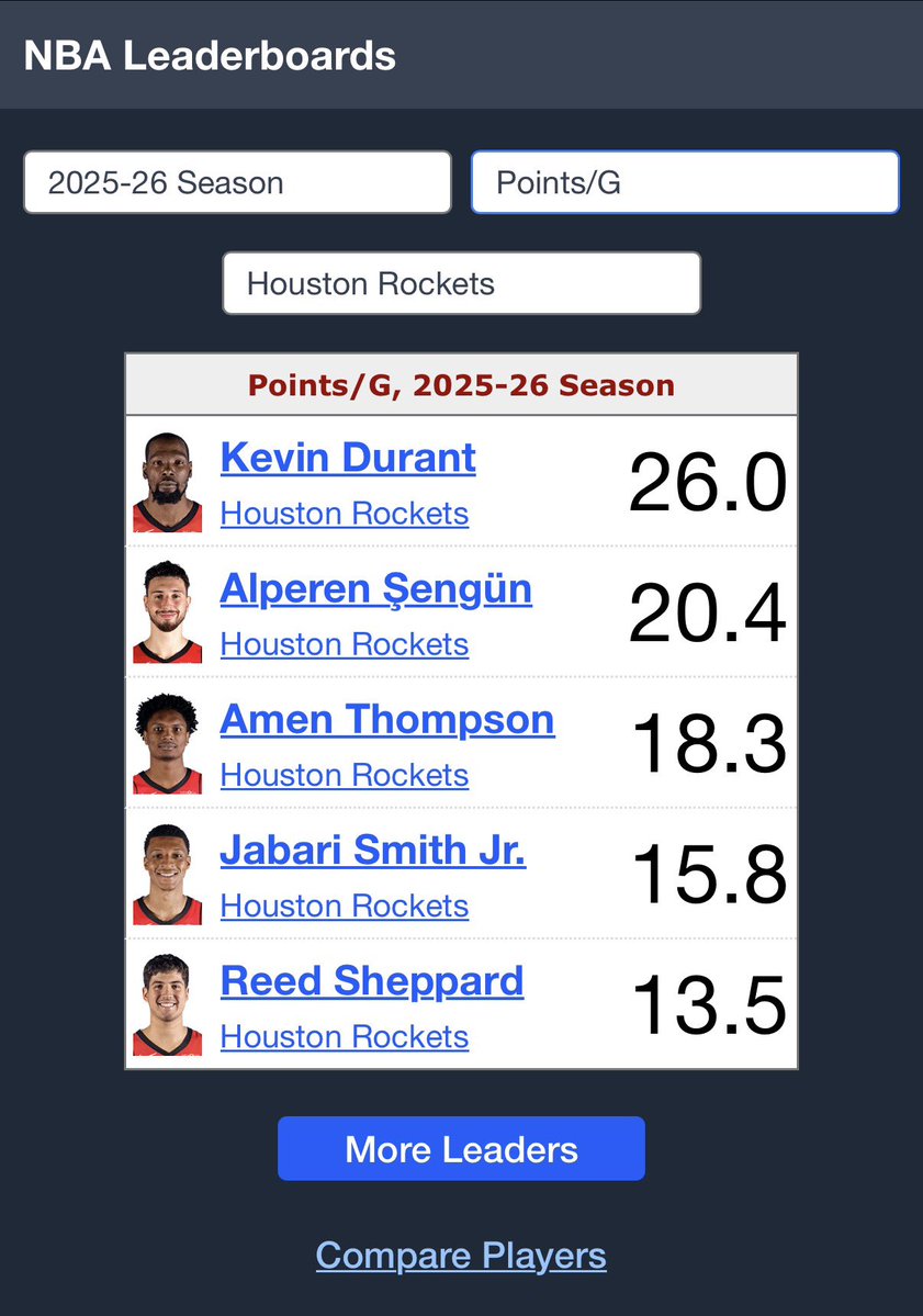 BradeauxNBA tweet picture