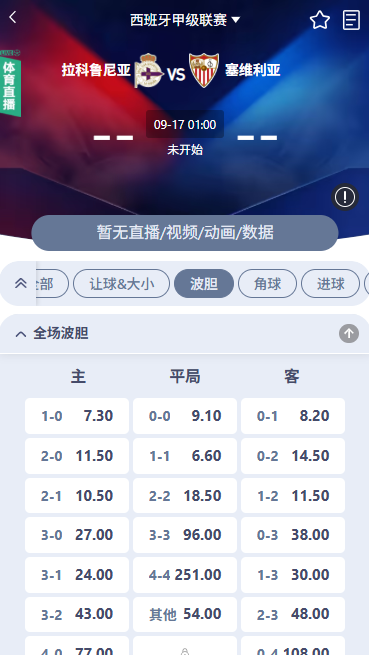 DionneMcNutt's tweet photo. 拉科鲁尼亚 vs 塞维利亚　09-17 01:00
比分：1-1 / 1-0 / 0-1
大小球：小2.5更稳，2球上下合理
两边开局都不错，拉科主场不败，塞维利亚积分稍好。实力接近，踢不开很正常。盘口也偏向小球。
更像小比分胶着，1-1最稳，主队小胜可以防。别追3-1、2-2，也别指望0-0踢满。
仅供参考，理性投注。
启胜体育开户：https://t.co/pN6k7W83Ry
入送金1.5%，投注返佣0.8%
每日赛事群：https://t.co/vn8Sny4n1m
找到回家的路
进群领取红包福利
