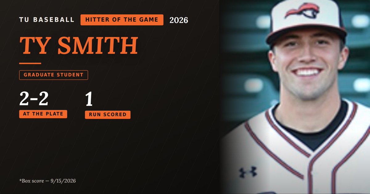 TusculumBSB's tweet photo. Ty Smith is your hitter of the day! https://t.co/actB8AcuMp