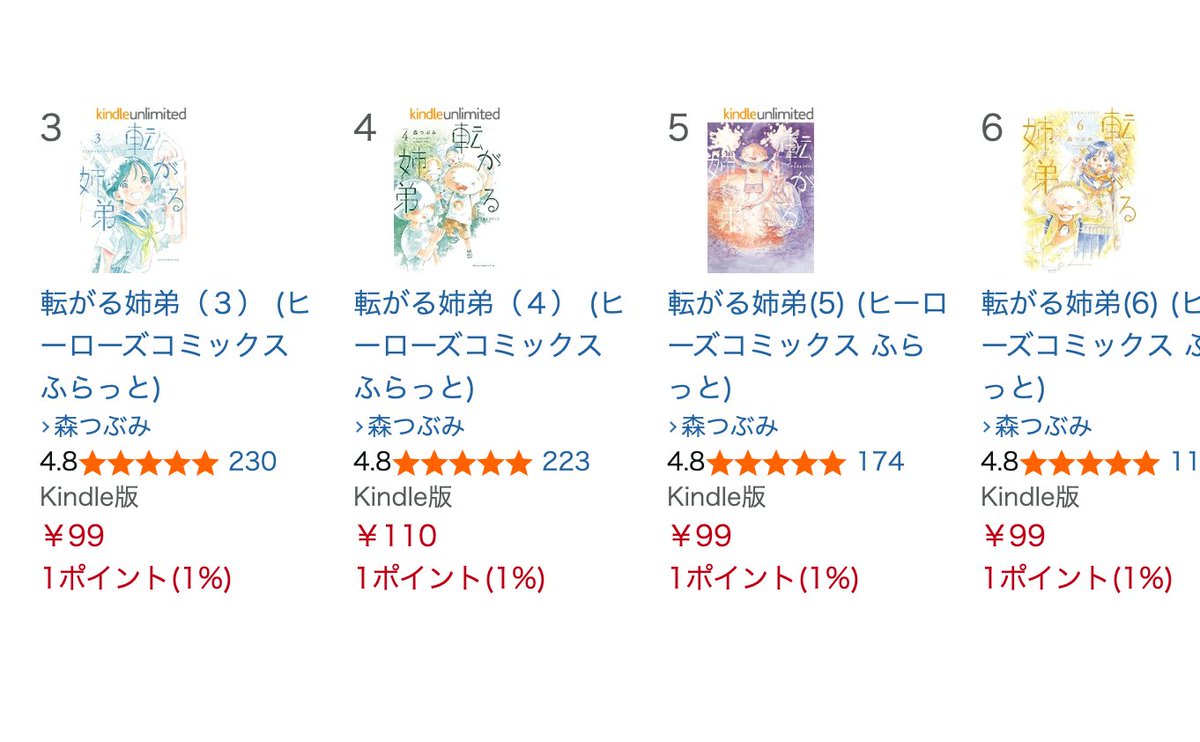moritsubumi's tweet photo. 『転がる姉弟』がKindleでセールで99円なので、この機会に最新刊までまとめ読みよろしくお願いいたします！
#転がる姉弟
https://t.co/ACmqJyiQk9 https://t.co/CEXAAWV84D