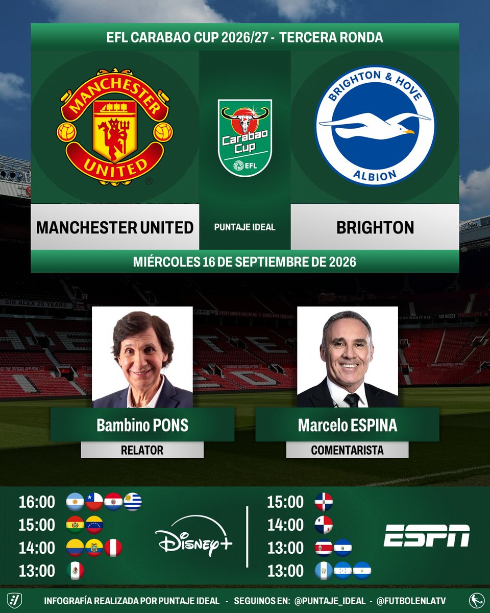 Puntaje_Ideal's tweet photo. ⚽ #CarabaoCup 🏴󠁧󠁢󠁥󠁮󠁧󠁿 | #ManchesterUnited vs. #Brighton
🎙 Relator: Bambino Pons
🎙 Comentarista: @marceloespina8
📺 #ESPN Centroamérica 
💻📱 @disneyplusla Latinoamérica
🤳 #FUTBOLxESPN - #MCIBHA 
Dale RT 🔃 https://t.co/yKXLIu8XYW