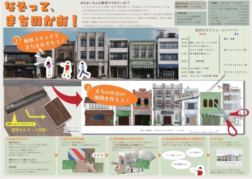 lantern_arch's tweet photo. 【子どものいえまちワークショップコンペ】

日本建築学会主催のワークショップ提案コンペで、永井拓生賞をいただきました。

「なぞって、まちのかお！」は、ハンディスキャナーで建築の外にある素材をスキャンして組み直すもの。 https://t.co/nRIcA8uSPh