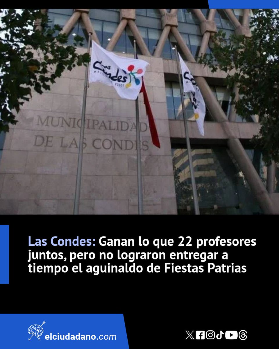El_Ciudadano's tweet photo. Tres ejecutivos de la Corporación de Educación y Salud de Las Condes sumaron $30.820.140 en remuneraciones brutas en junio, según transparencia activa. Es el equivalente a 22 sueldos docentes. Este mes, esa misma administración no entregó a tiempo el aguinaldo de Fiestas Patrias a sus profesores.

Lee la nota completa en el link 🔗https://t.co/FPcitbRmrR