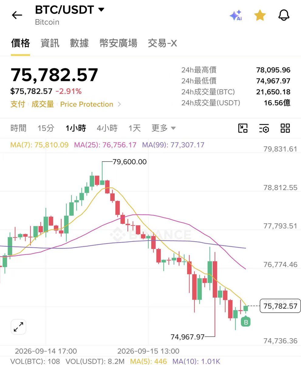 BITWU.ETH 🔆 的图片 1