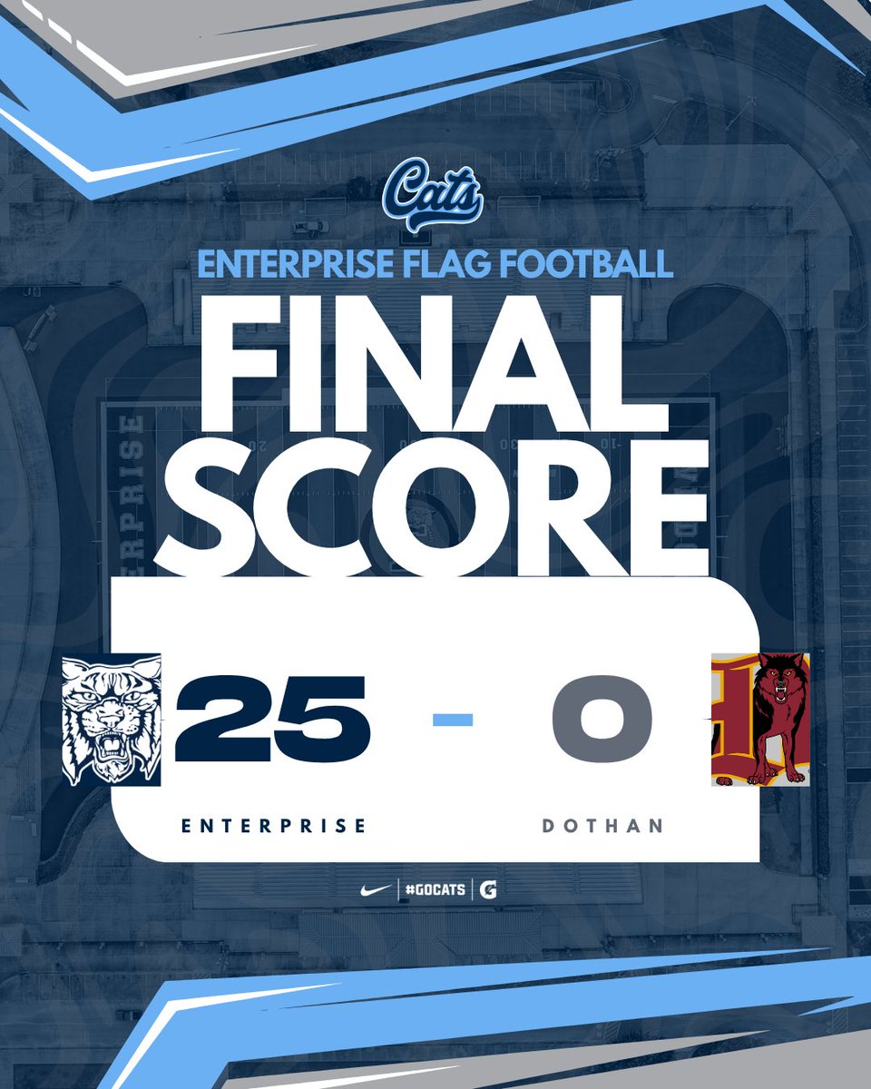 ehsflagfb's tweet photo. Final from Dothan! Big win for the Cats on the road! | #GoCats https://t.co/x6MhtjvAjM